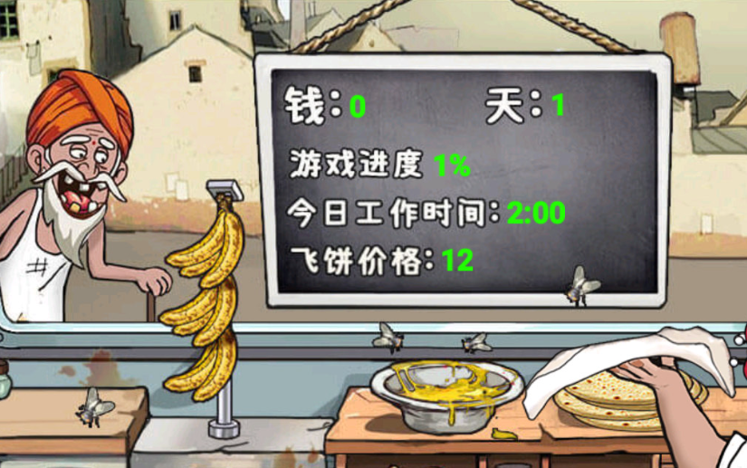 餐廳大總管