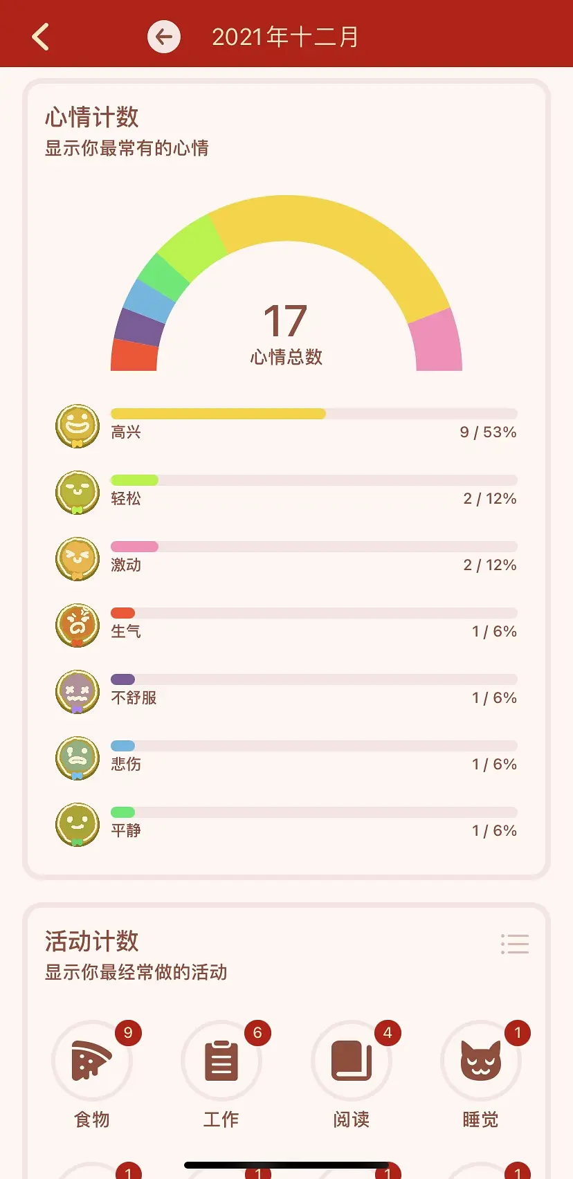 情緒指壓