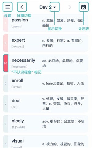 使用方法圖1