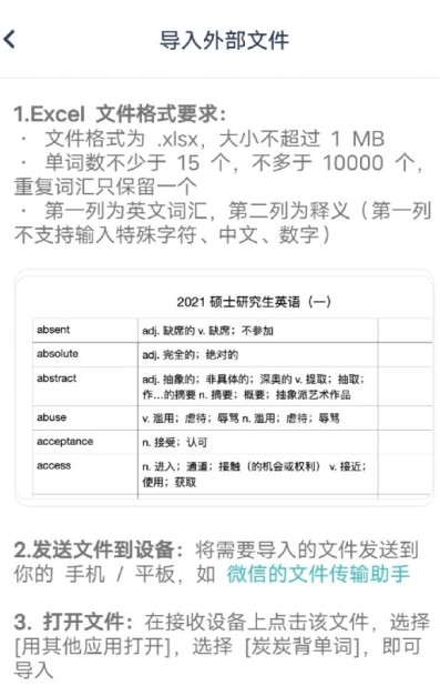 導(dǎo)入詞書圖1