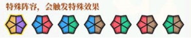 美食大亂斗手游