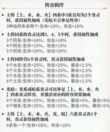 美食大亂斗手游