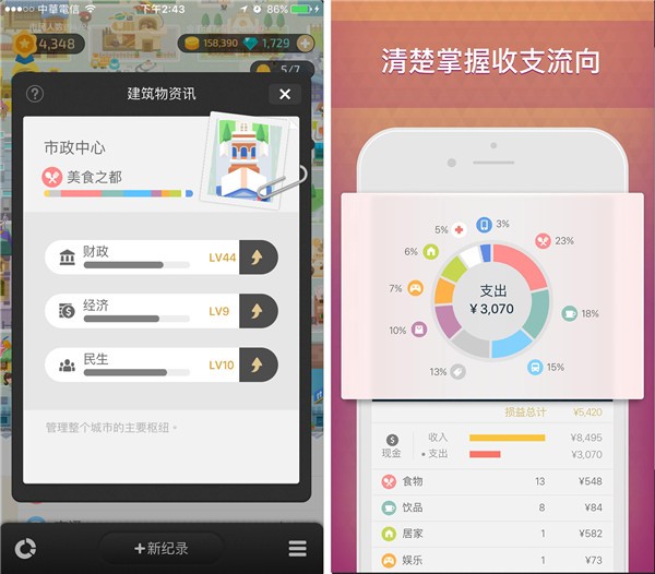 記賬城市