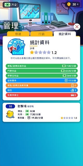 閑置主題公園大亨