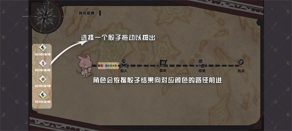 命運的小小冒險