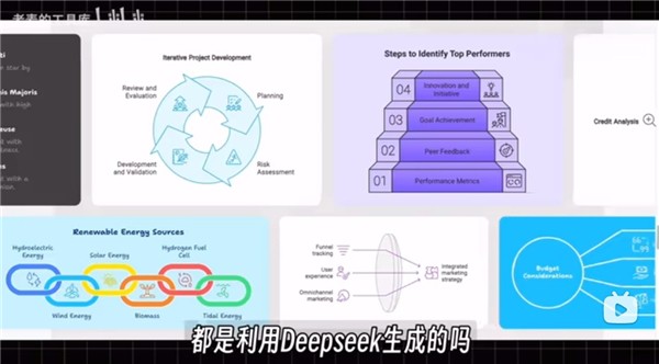 deepseekai智能助手