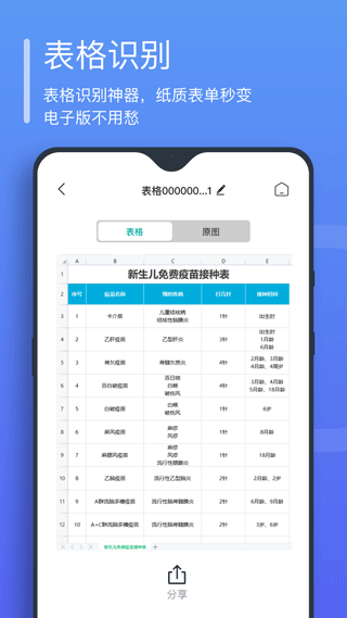 萬(wàn)能文字識(shí)別截圖3