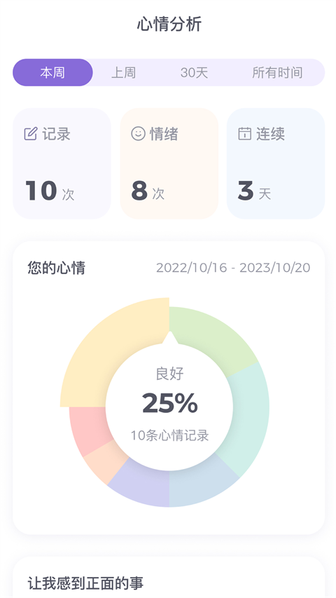星音情緒日記截圖2