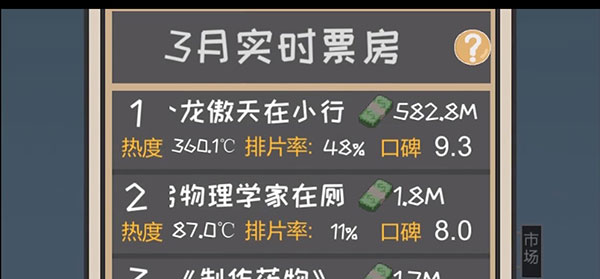 像素電影制片廠