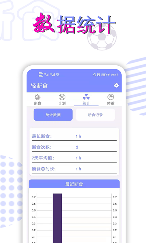 輕斷食app截圖1