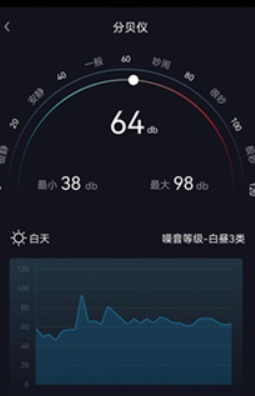 全能指南針手機(jī)版