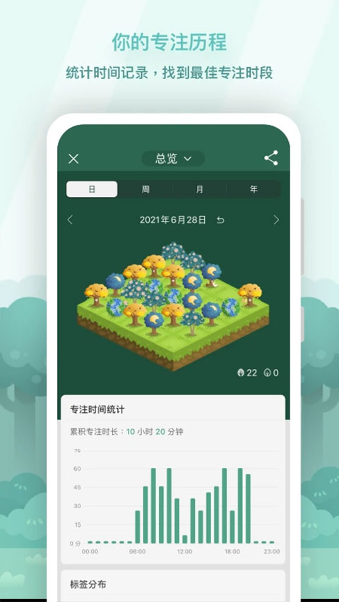 Forest截圖2