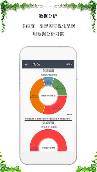 iToDoapp截圖1