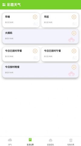 彩霞天氣預(yù)報(bào)
