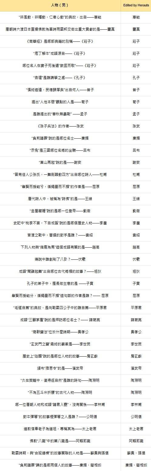 游俠網(wǎng)3