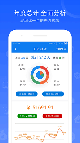 工时记录软件截图5: