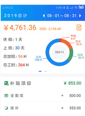工時(shí)記錄軟件