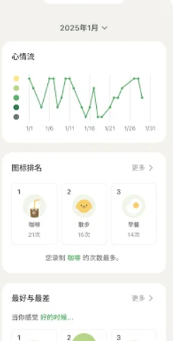 天天豆