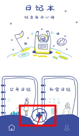 emmo日記