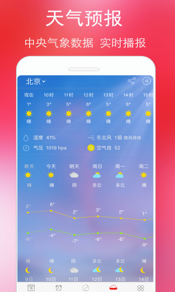 萬(wàn)年歷黃歷藍(lán)鶴日歷截圖2