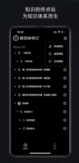 模型树笔记