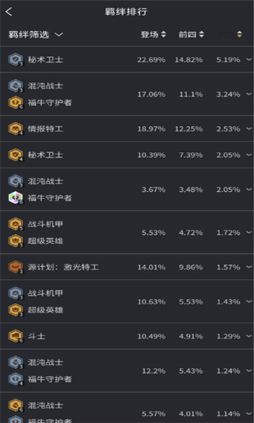 兔小铲截图1: