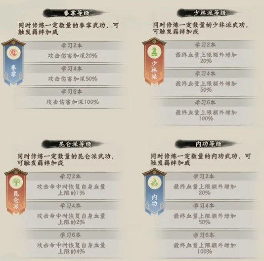 超級(jí)逗萌獸