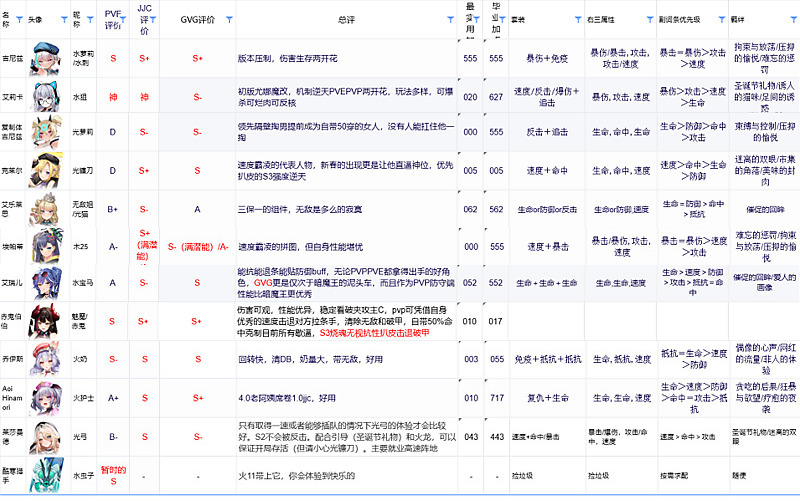 星隕計(jì)劃