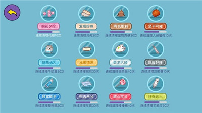 你是什么垃圾