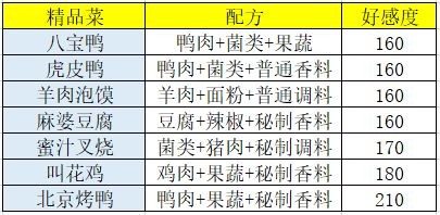 盛世芳華最新版