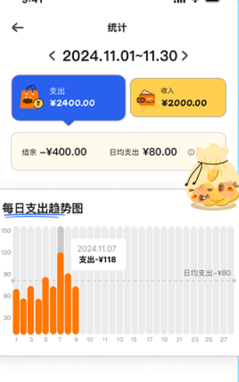 咔皮記賬