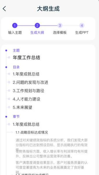 DeepAI全能PPT