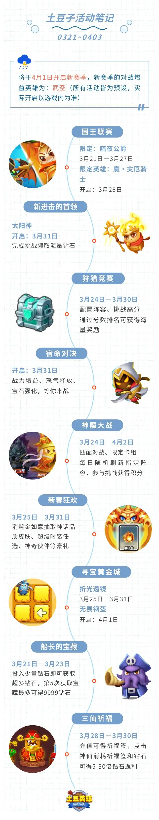 隨機(jī)沖突土豆英雄