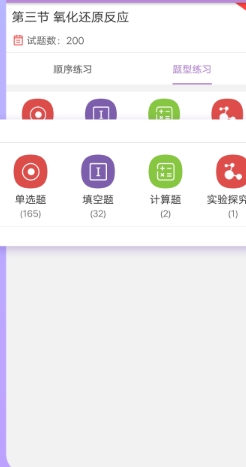 高考化學(xué)通