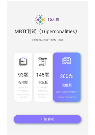 MBTI性格洞察大師