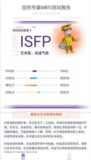 MBTI性格洞察大師