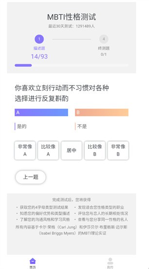 MBTI性格洞察大師