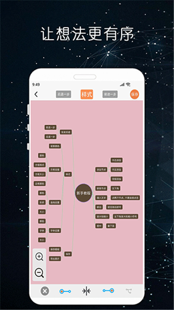 MindNode截图4: