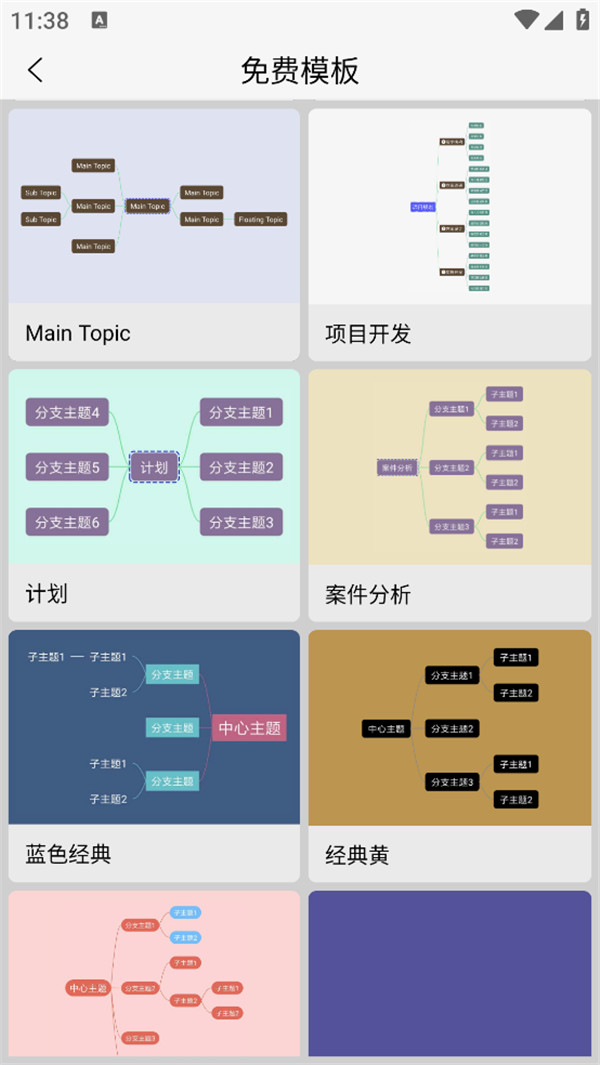 MindNode