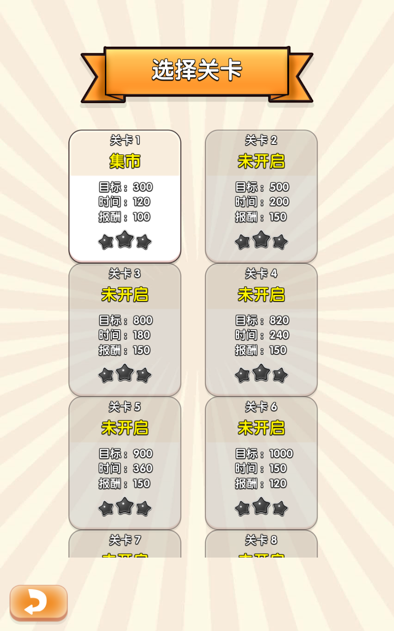 沙威瑪漢堡店截圖2
