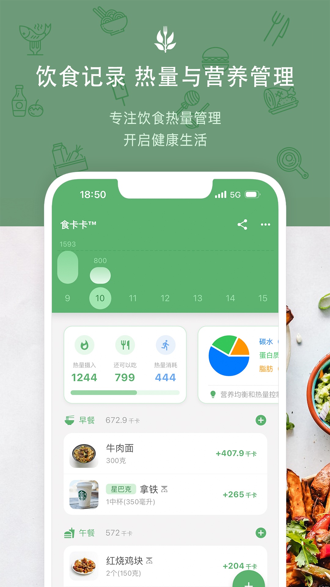 食卡卡截圖1