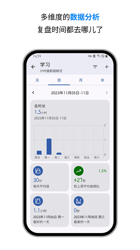 精簡計(jì)時(shí)器手機(jī)版截圖3