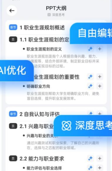 AI萬(wàn)能PPT