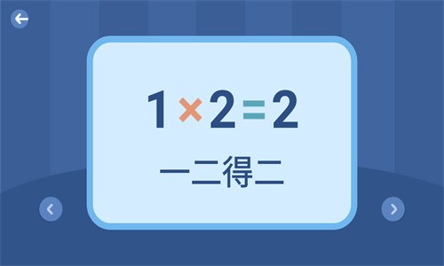 乘法口訣表