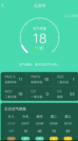 趣看天氣