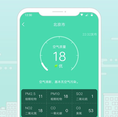 趣看天氣預(yù)報