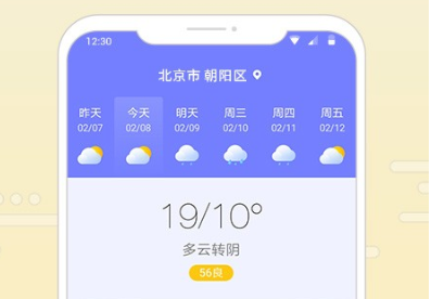 趣看天氣預(yù)報