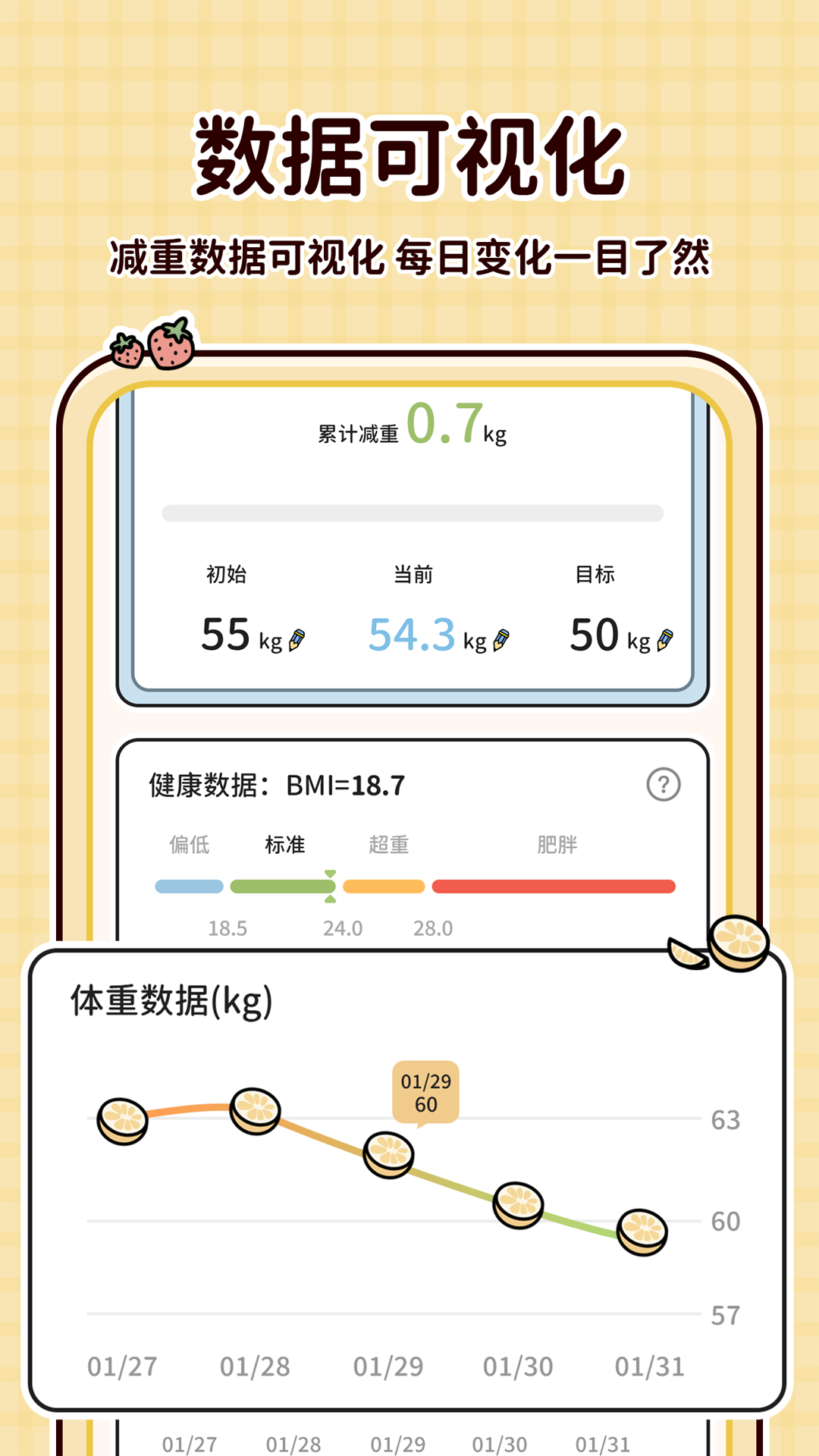 喵喵輕斷食軟件截圖3