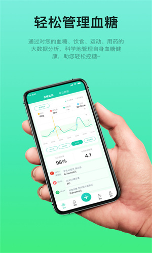 糖動血糖截圖3