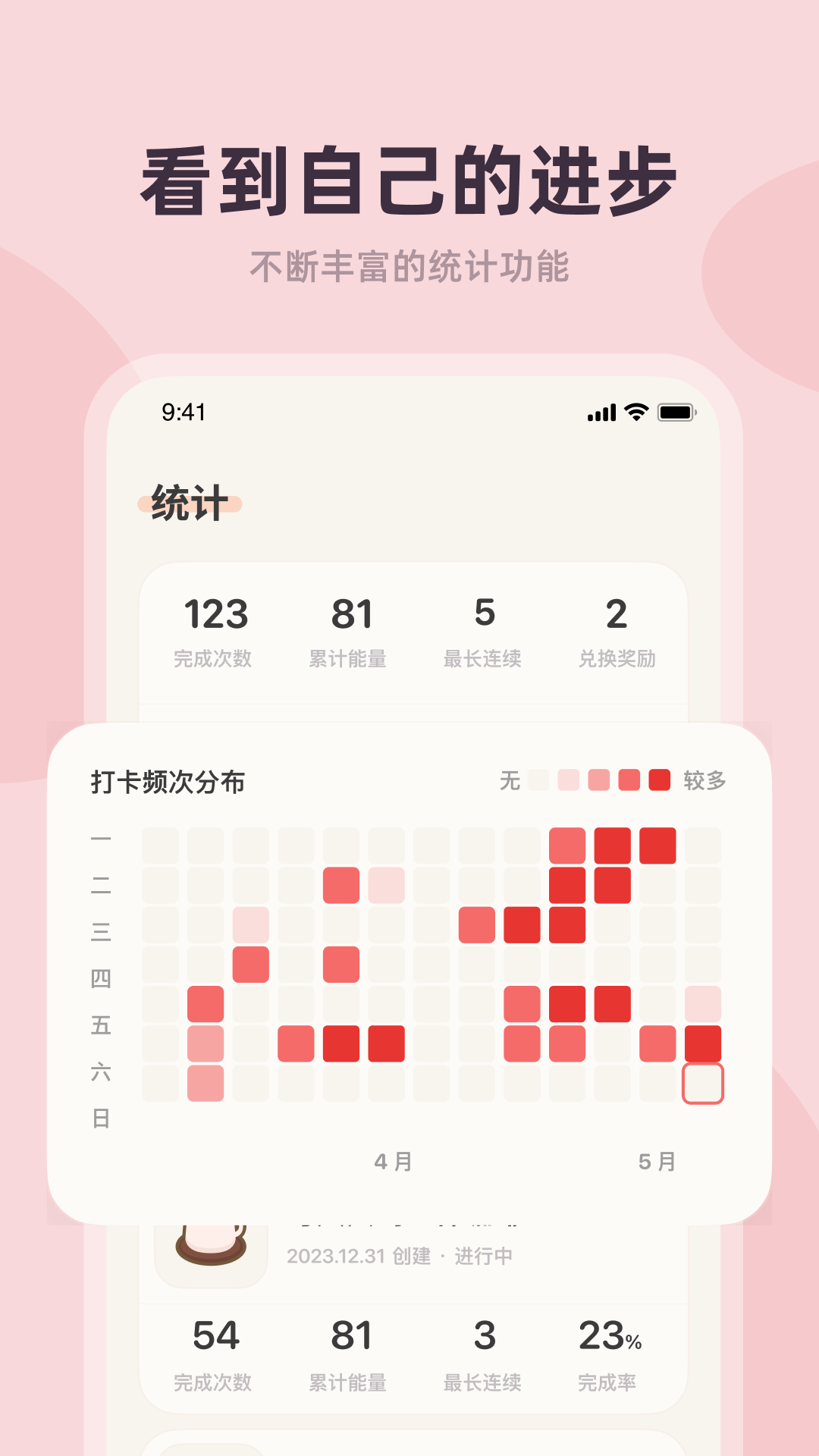 習(xí)慣點(diǎn)點(diǎn)截圖1